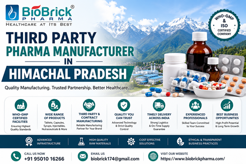 Third Party Pharma Manufacturer In Himachal Pradesh
