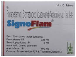 Signoflam Tablet
